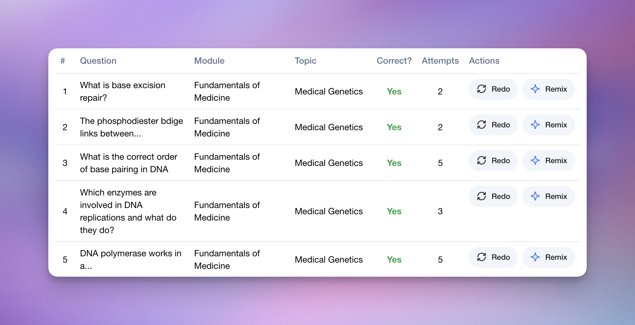 View Previous Questions screenshot